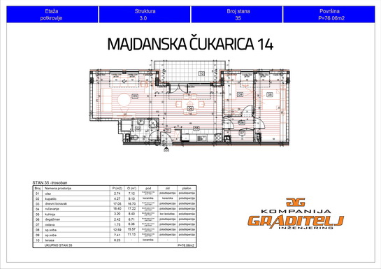 02 st35 76 manja